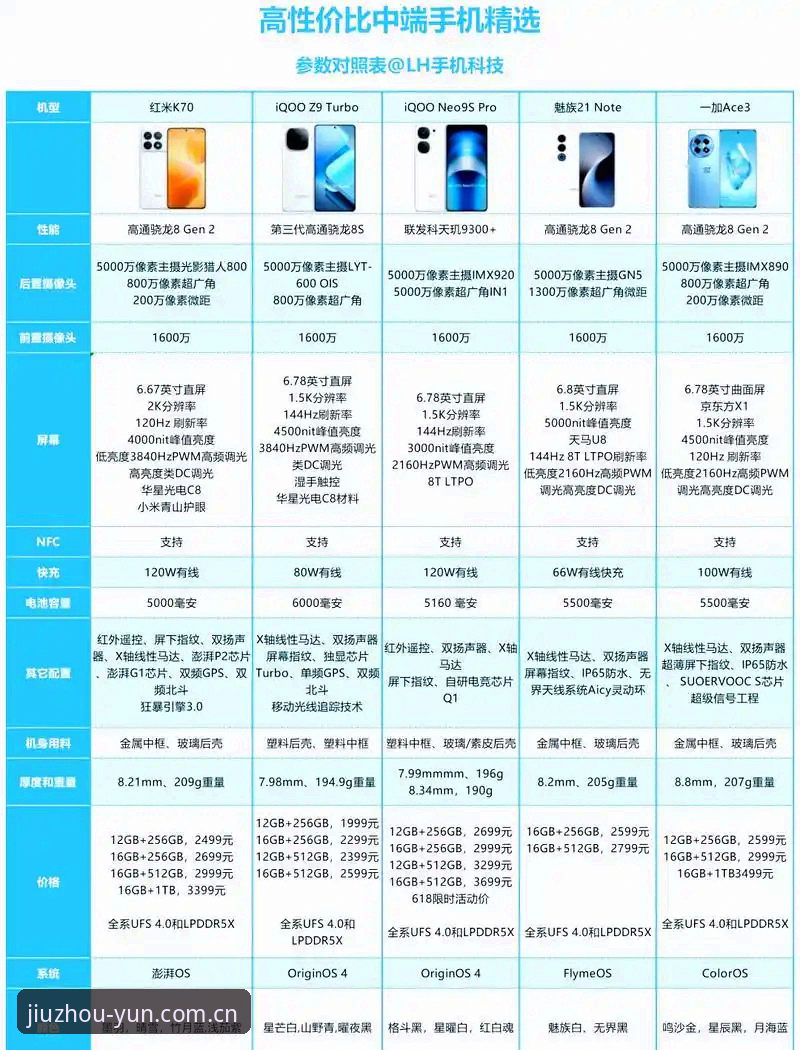 深度揭秘：九州体育怎么样对比？多维度分析背后的真实体验