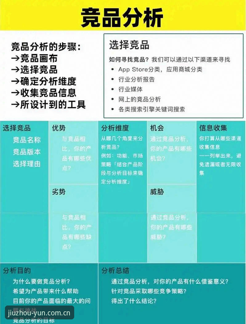九州体育竞品对比深度分析：从功能、赔付到VIP体系的全维度解析