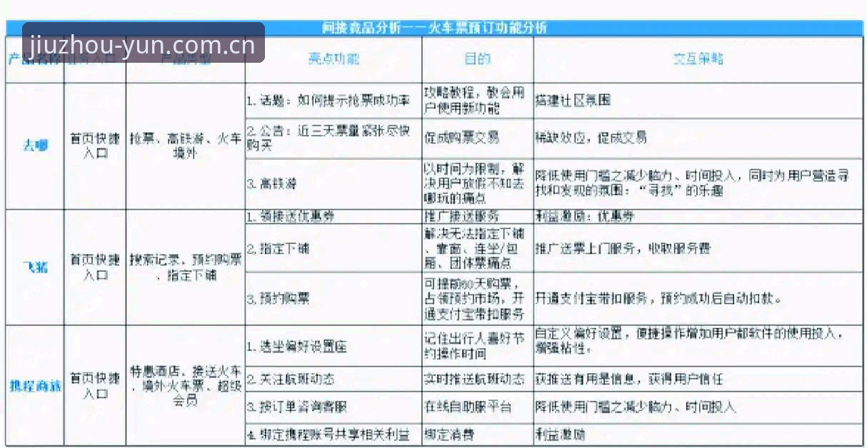 九州体育下载安装最新动态：v2.0.2版本全面评测与竞品对比深度解析